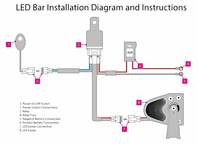 Wiring Diagram For Led Light Bar from www.shiphid.com