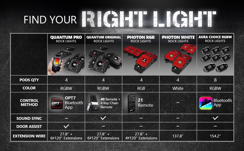 rock lights for jeeps